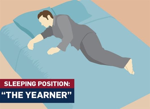 O que a posição de dormir de uma pessoa pode dizer sobre ela?