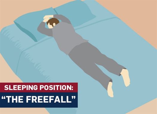 O que a posição de dormir de uma pessoa pode dizer sobre ela?