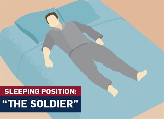 O que a posição de dormir de uma pessoa pode dizer sobre ela?