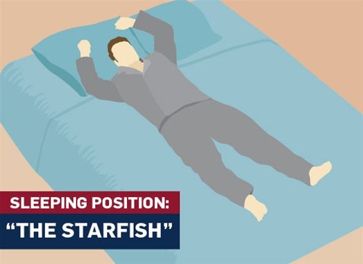 O que a posição de dormir de uma pessoa pode dizer sobre ela?