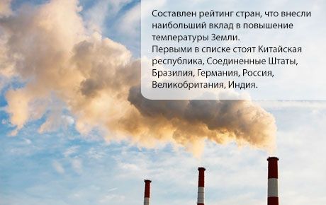 7 países estão envolvidos no aquecimento global